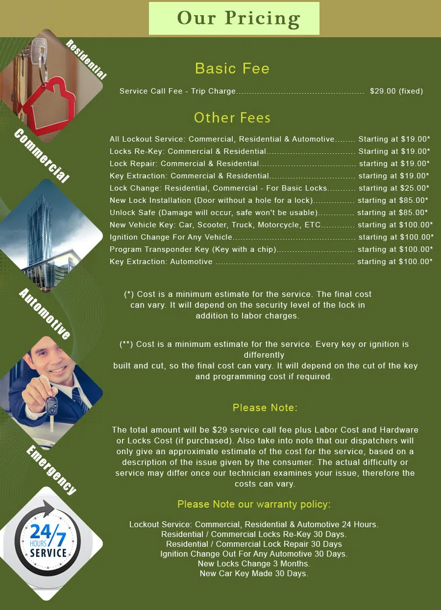 San Mateo CA Locksmith Store San Mateo, CA 650-272-0173